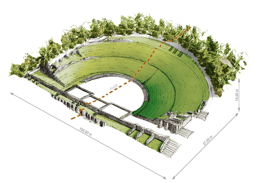 amphitheatre